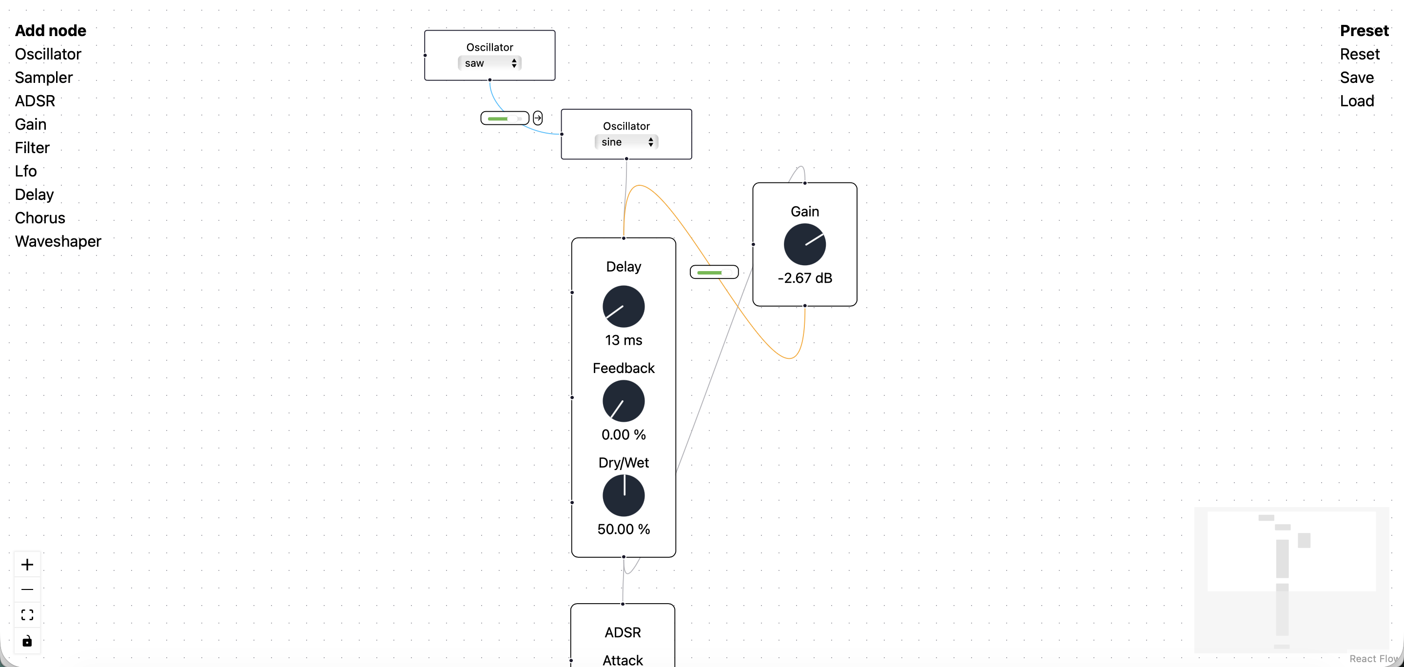 Modular Synth application
